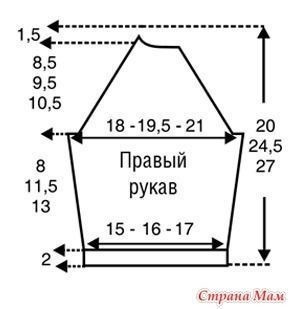 Детский джемпер с оленёнком, вяжем спицами