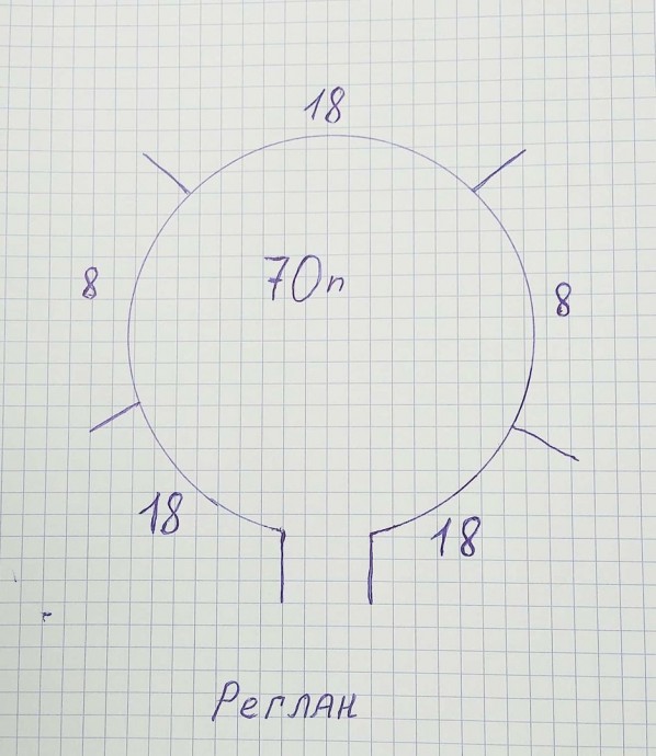 Детский кардиган спицами