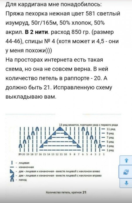 Длинный кардиган с крупными косами Длинный кардиган с крупными косами