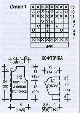 Нежный комплект для ребенка