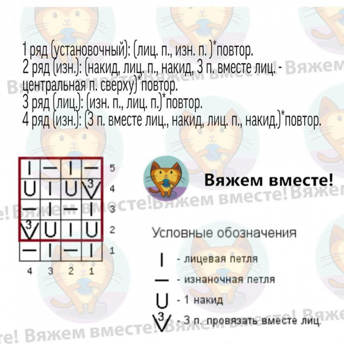 Жакет с дырявым узором. Стильно Жакет с дырявым узором. Стильно