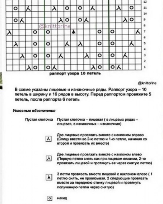 Схема узора для топа Схема узора для топа