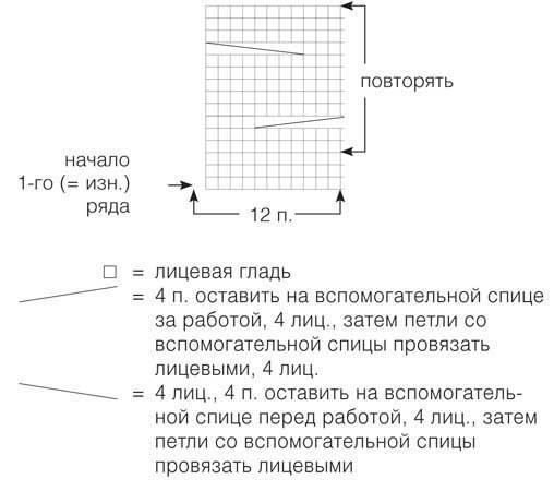 Стильный комплект из шарфа и снуда