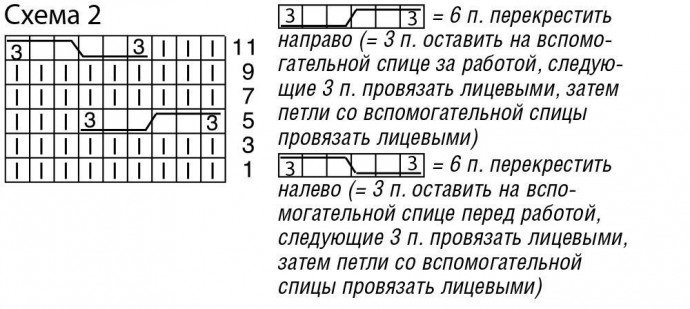 Свитер с «косами» и воротником гольф Свитер с «косами» и воротником гольф