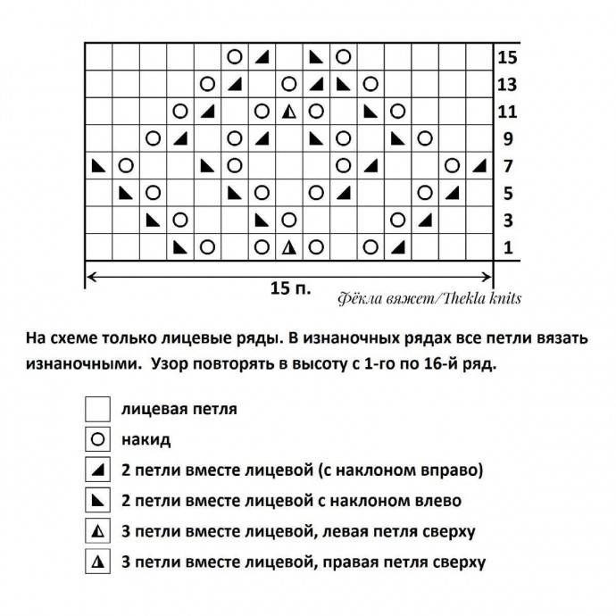 Узор спицами Узор спицами