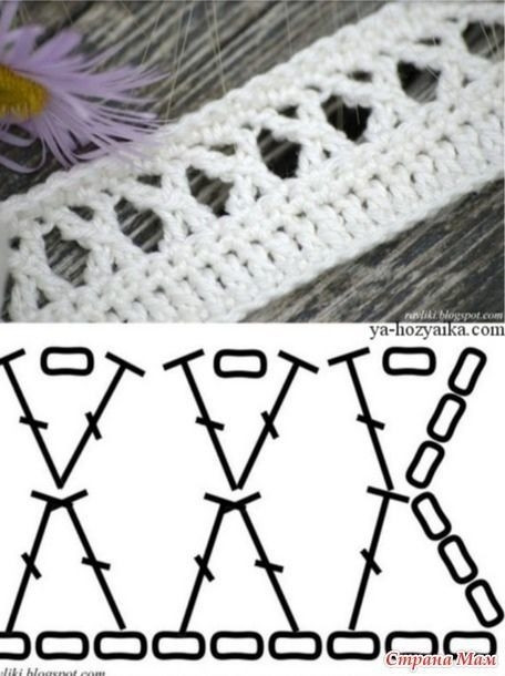 Летняя юбка по мотивам работ Self Portrait