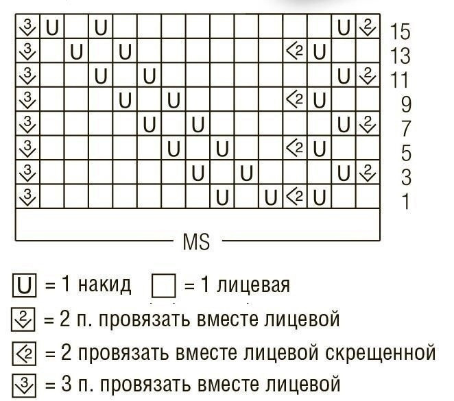 Розовые ажурные носки спицами Розовые ажурные носки спицами