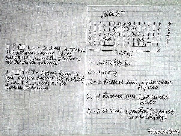 Яркий солнечный берет для любителей стильного образа Яркий солнечный берет для любителей стильного образа