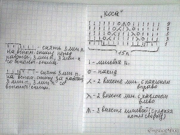 Яркий солнечный берет для любителей стильного образа