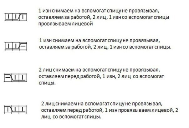 Серая манишка, вяжем спицами