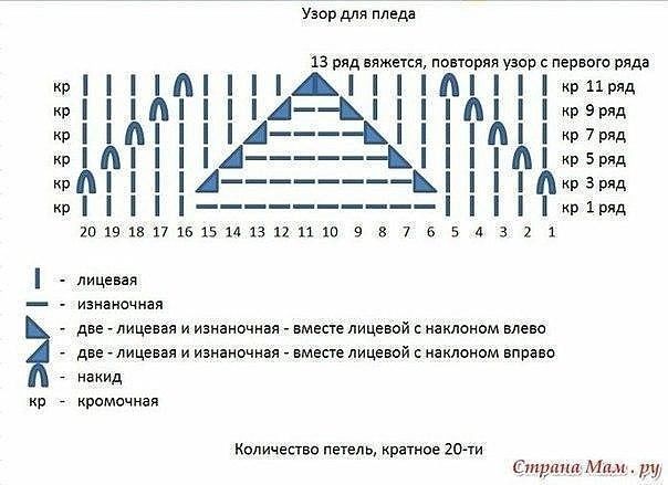 Мятный кардиган спицами