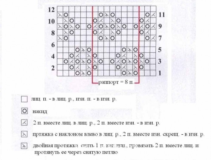 Нежное детской платье, украшенное вышивкой