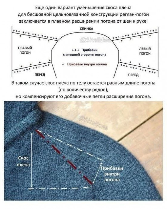 Геометрия погона, полезный пост
