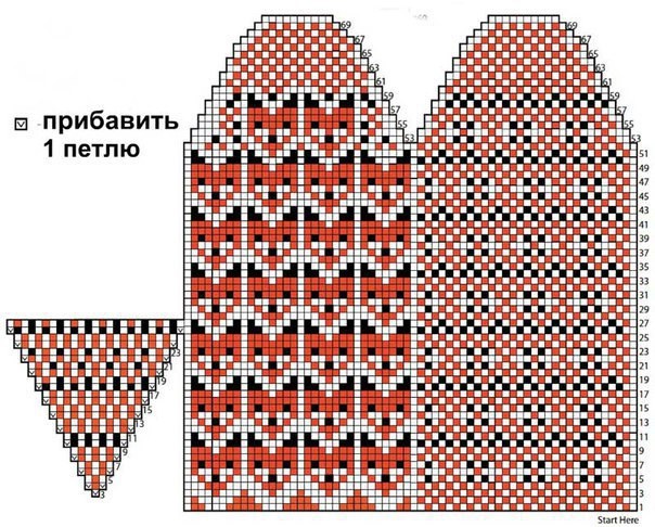 Схемы жаккардовых узоров для варежек и других зимних вещей