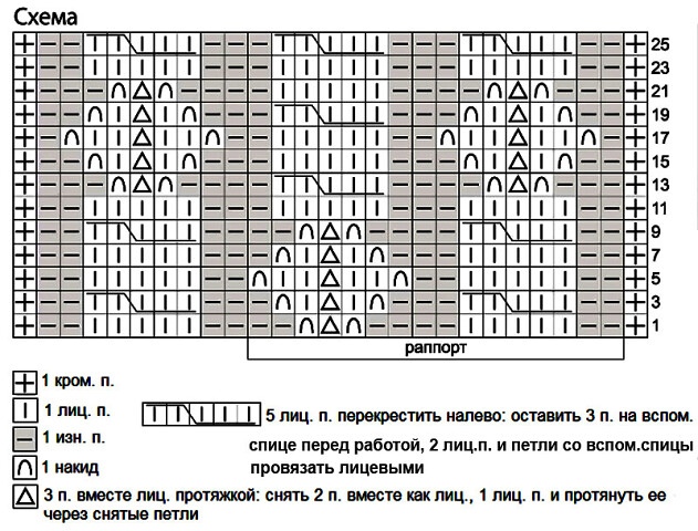 Стильный женский кардиган, вяжем спицами Стильный женский кардиган, вяжем спицами