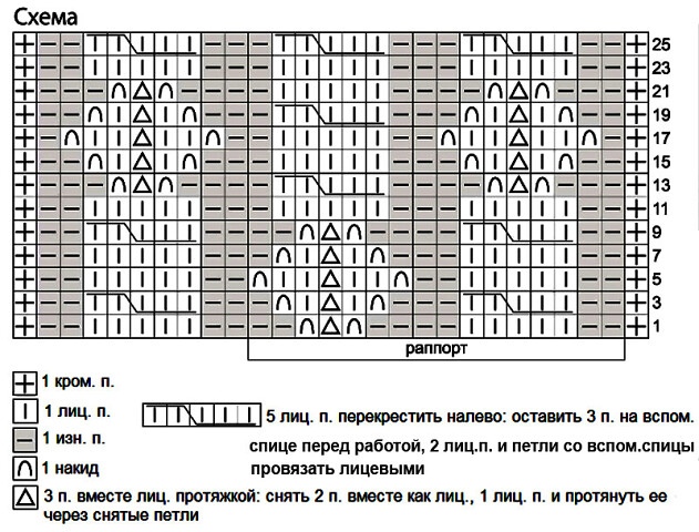 Стильный женский кардиган, вяжем спицами