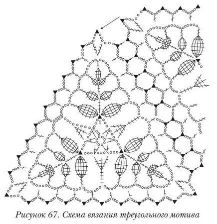 Шаль треугольной формы из мотивов "веточки"