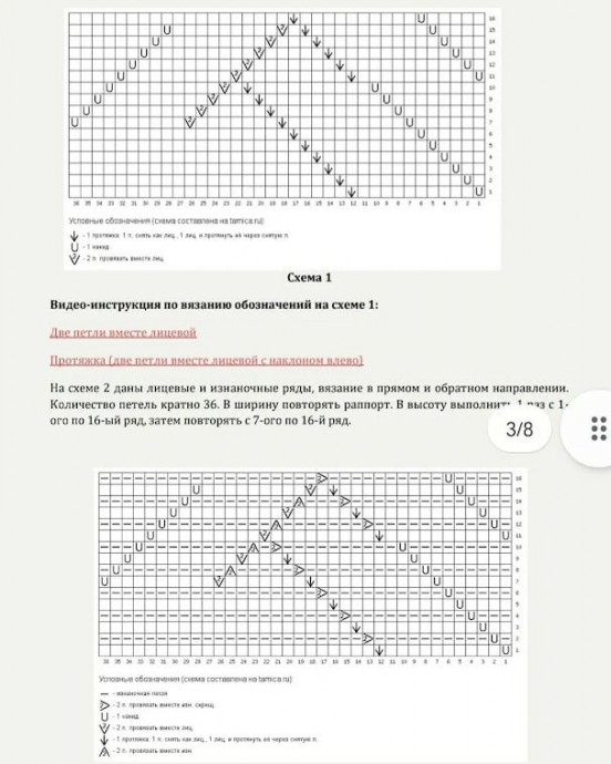 Узор спицами в копилку мастерицы Узор спицами в копилку мастерицы