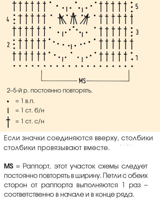 Узоры со схемами