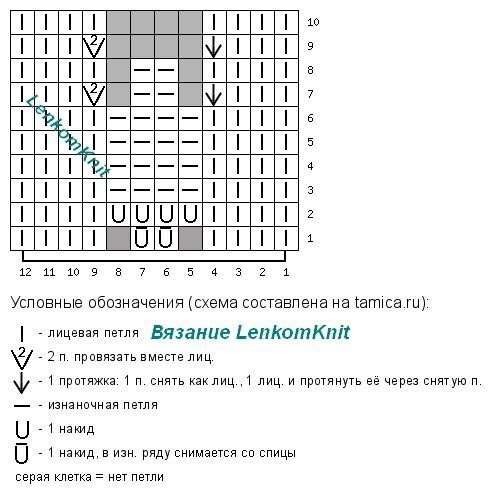 Интересный топ спицами Интересный топ спицами