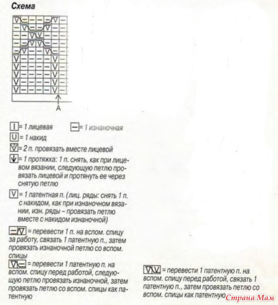 Платье "Белая жемчужина" Платье "Белая жемчужина"