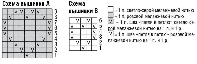 Сарафан для девочки
