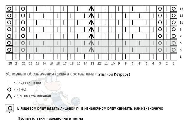 Джемпер спицами