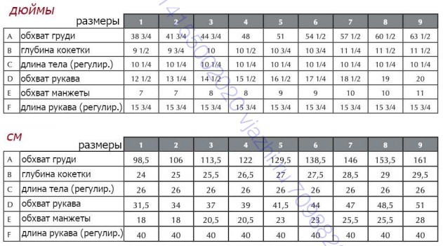 Женский джемпер спицами Женский джемпер спицами