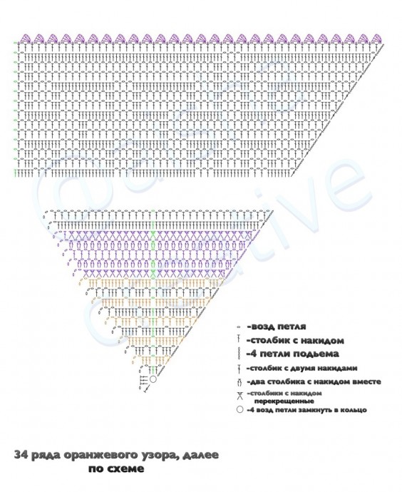 Эффектная шаль крючком