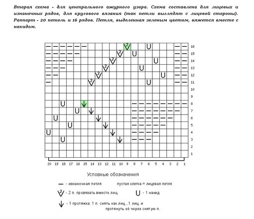 Элегантный джемпер Элегантный джемпер