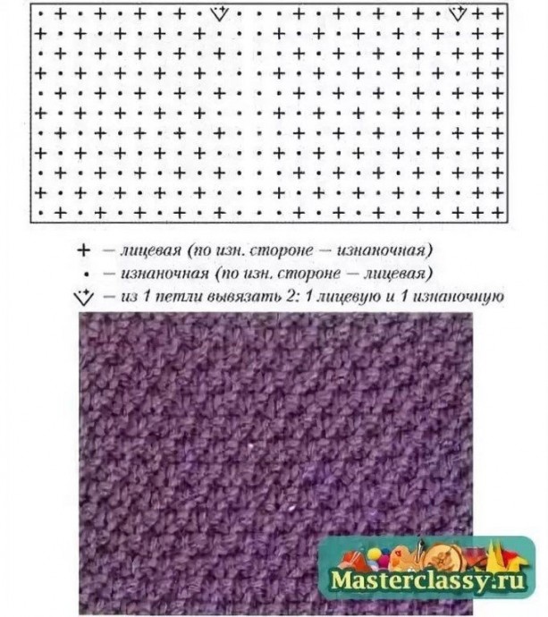 Лаконичный кардиган спицами Лаконичный кардиган спицами