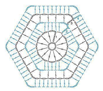 Подборка ковриков крючком, со схемами