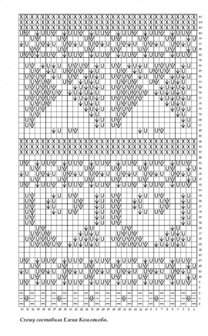 Топ спицами