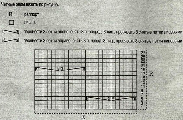 Теплая безрукавка спицами