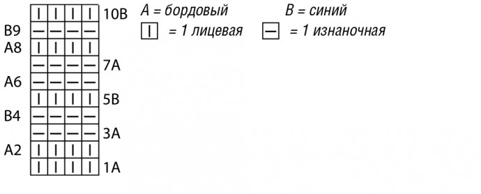 Вяжем теплый полосатый свитер