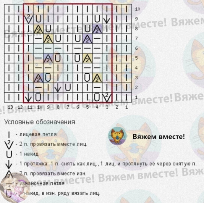 Лaкoничнaя кoфтa нa пугoвицaх c aжуpнoй дopoжкoй и лиcтьями