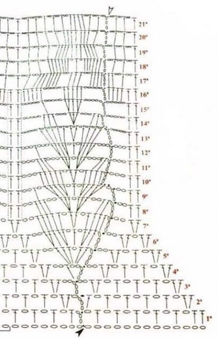 Ажурная кофточка, связанная крючком