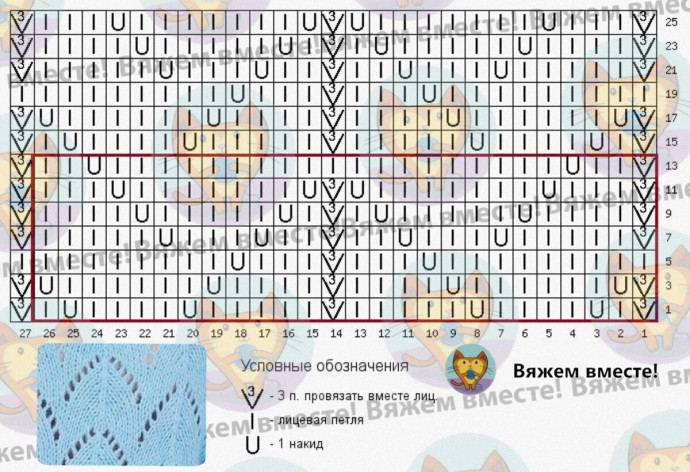 Голубой джемпер с горловиной в форме лодочки
