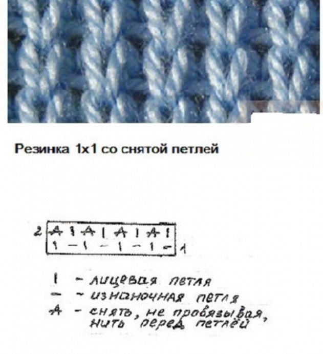 Пальто "реглан" с изнаночной гладью Пальто "реглан" с изнаночной гладью