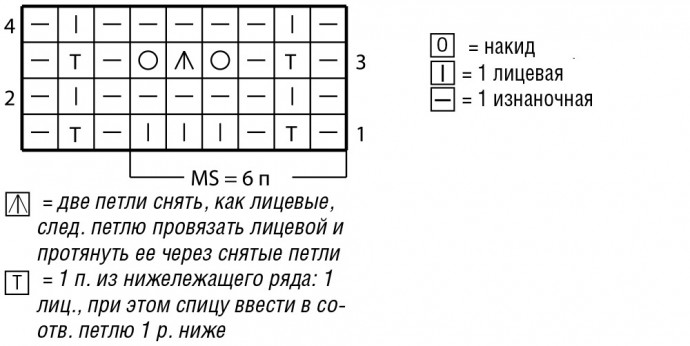 Ажурный топ с разрезами в плечевых швах