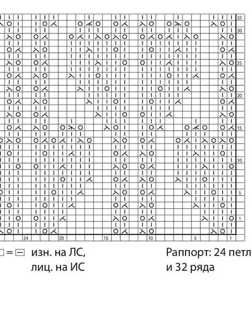 Красивый ажурный узор на рукавах