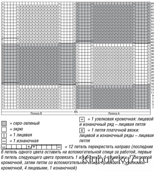Свободный двухцветный джемпер спицами