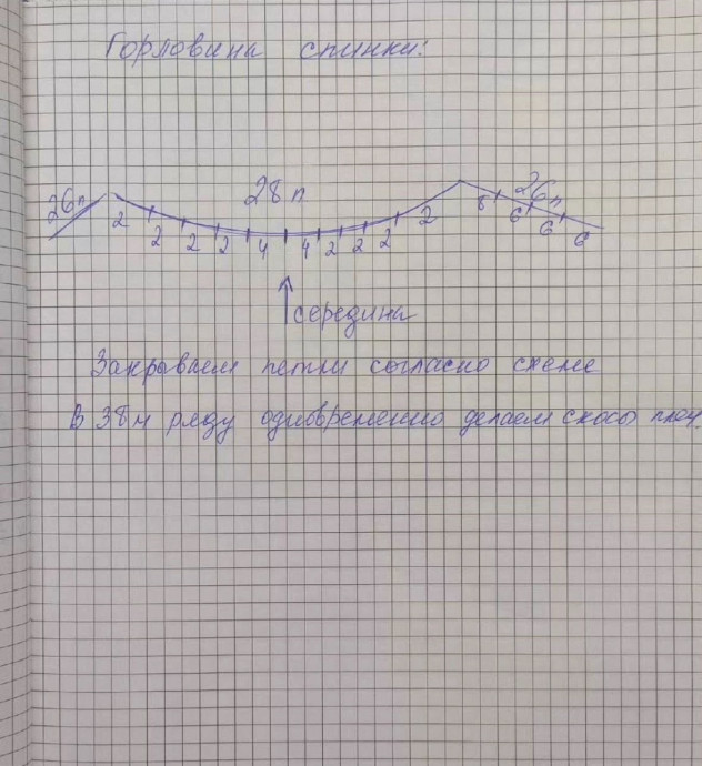 Яркий розовый джемпер, вяжем спицами Яркий розовый джемпер, вяжем спицами