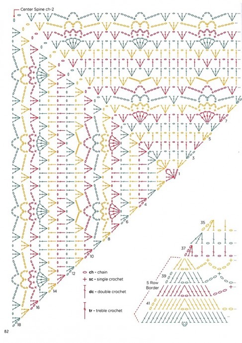 Интересная шаль крючком