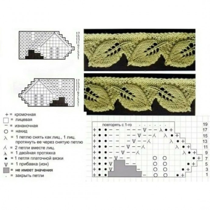 Красивая кайма листиками для оформления джемпера , пледа.