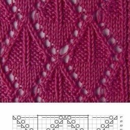 Красивые узор спицами