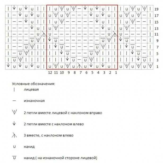 Красивый ажурный узор спицами. Схема вязания