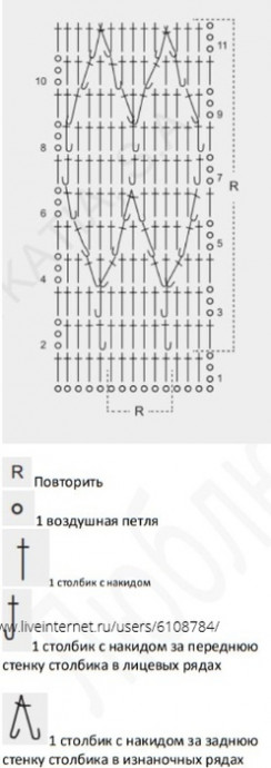 Топ с узором ромбы. Крючок. Топ с узором ромбы. Крючок.