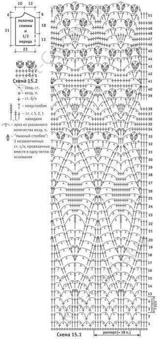 Схемы для вязания вещей в смешанной технике (крючок+спицы)