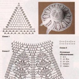 Шляпка, связанная крючком - нужный летний аксессуар!